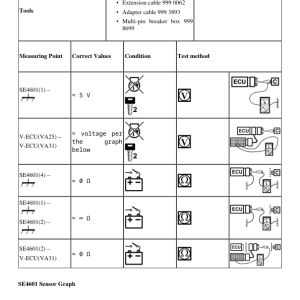 Volvo G930C Motor Grader Repair Service Manual - Image 4