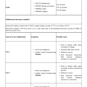 Volvo G946 Motor Grader Repair Service Manual - Image 4