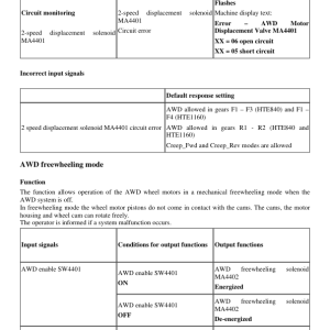 Volvo G946B Motor Grader Repair Service Manual - Image 3