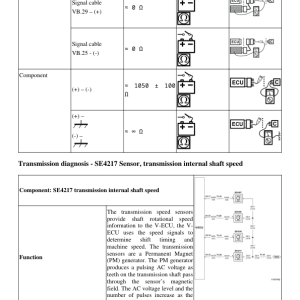 Volvo G970 Motor Grader Repair Service Manual - Image 4