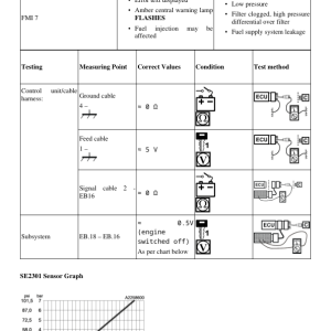 Volvo G976 Motor Grader Repair Service Manual - Image 3