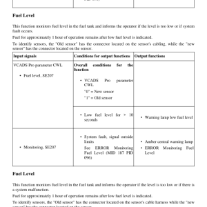 Volvo L110E Wheel Loader Repair Service Manual - Image 3