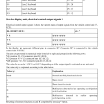 Volvo L110E Wheel Loader Repair Service Manual - Image 4