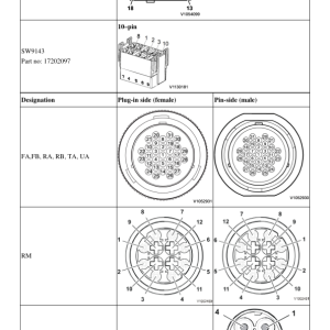 Volvo L110F Wheel Loader Repair Service Manual - Image 5