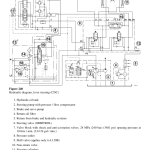 Volvo L120B BM Wheel Loader Repair Service Manual - Image 3