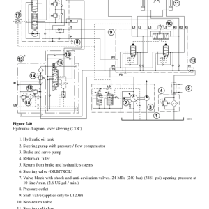 Volvo L120B BM Wheel Loader Repair Service Manual - Image 3