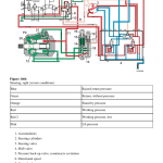 Volvo L120F Wheel Loader Repair Service Manual - Image 2