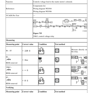 Volvo L120G Wheel Loader Repair Service Manual - Image 4