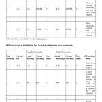 Volvo L150C Wheel Loader Repair Service Manual - Image 2