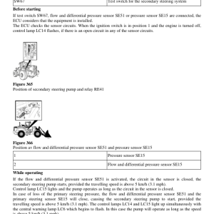 Volvo L150C Wheel Loader Repair Service Manual - Image 3