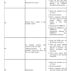 Volvo L150H Wheel Loader Repair Service Manual - Image 3