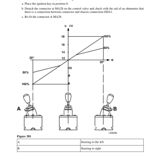 Volvo L180 BM Wheel Loader Repair Service Manual - Image 3