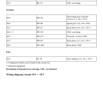 Volvo L180 CO BM Wheel Loader Repair Service Manual - Image 2