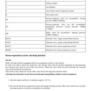 Volvo L180 CO BM Wheel Loader Repair Service Manual - Image 3