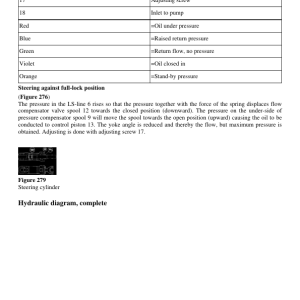 Volvo L180 HL BM Wheel Loader Repair Service Manual - Image 3