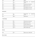 Volvo L180C CO BM Wheel Loader Repair Service Manual - Image 2