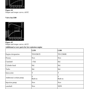 Volvo L180C HL Wheel Loader Repair Service Manual - Image 4