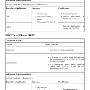 Volvo L180E Wheel Loader Repair Service Manual - Image 3