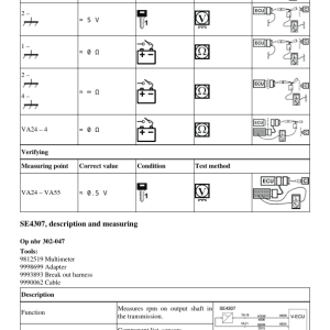 Volvo L180F Wheel Loader Repair Service Manual - Image 4