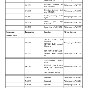 Volvo L180G HL Wheel Loader Repair Service Manual - Image 4