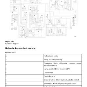 Volvo L180G Wheel Loader Repair Service Manual - Image 3