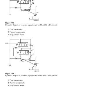 Volvo L180H Wheel Loader Repair Service Manual - Image 3