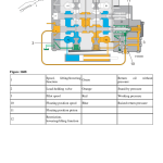 Volvo L220F Wheel Loader Repair Service Manual - Image 2