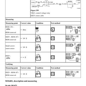 Volvo L220F Wheel Loader Repair Service Manual - Image 3