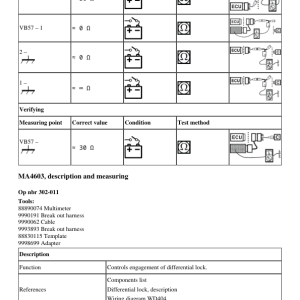 Volvo L250G Wheel Loader Repair Service Manual - Image 4