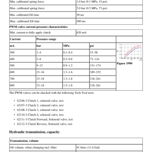 Volvo L250H Wheel Loader Repair Service Manual - Image 3