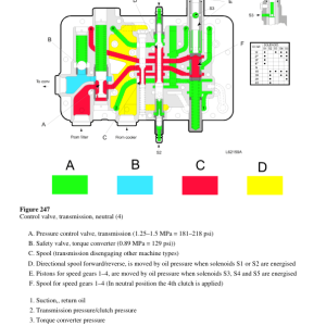 Volvo L330C LL Wheel Loader Repair Service Manual - Image 3