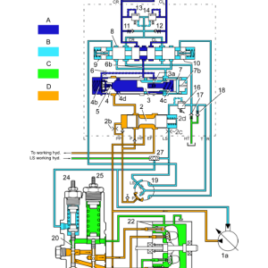 Volvo L330C Wheel Loader Repair Service Manual - Image 4