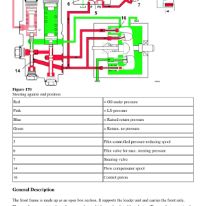 Volvo L50B BM Wheel Loader Repair Service Manual - Image 4