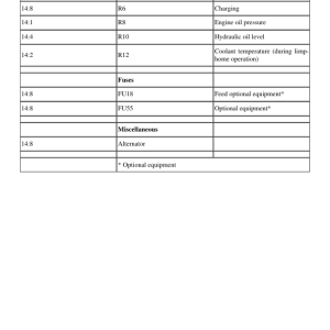 Volvo L50C OR BM Wheel Loader Repair Service Manual - Image 3