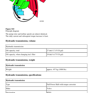 Volvo L60E Wheel Loader Repair Service Manual - Image 3