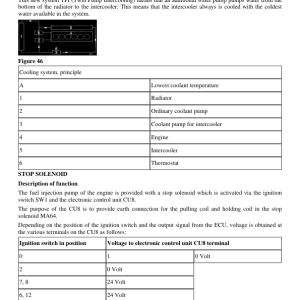 Volvo L70B BM Wheel Loader Repair Service Manual - Image 4