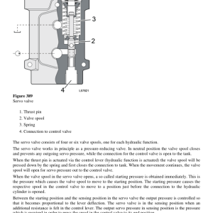 Volvo L70C BM Wheel Loader Repair Service Manual - Image 4