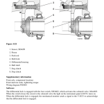Volvo L70G Wheel Loader Repair Service Manual - Image 2