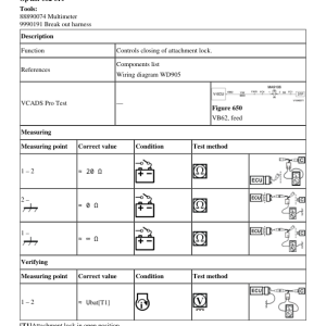 Volvo L70G Wheel Loader Repair Service Manual - Image 4