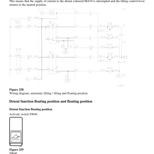 Volvo L90B BM Wheel Loader Repair Service Manual - Image 4