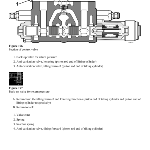 Volvo L90C BM Wheel Loader Repair Service Manual - Image 3