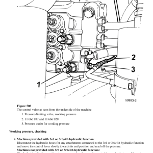 Volvo L90C OR Wheel Loader Repair Service Manual - Image 4