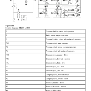 Volvo L90D Wheel Loader Repair Service Manual - Image 3