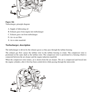 Volvo L90E Wheel Loader Repair Service Manual - Image 3