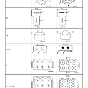 Volvo L90F Wheel Loader Repair Service Manual - Image 5