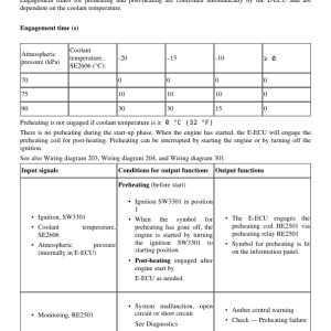 Volvo L90G Wheel Loader Repair Service Manual - Image 5