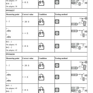 Volvo L90H Wheel Loader Repair Service Manual - Image 4