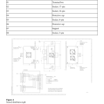 Volvo MB120 GST Screeds Repair Service Manual - Image 2