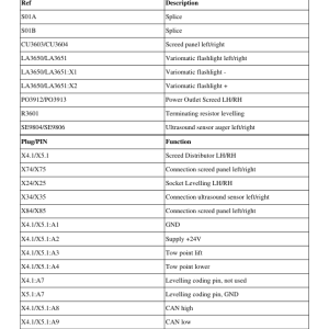 Volvo MB120 GST Screeds Repair Service Manual - Image 3