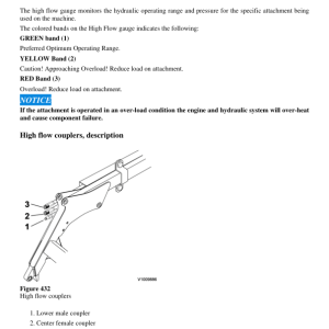 Volvo MC110 Skid Steer Loader Repair Service Manual - Image 5